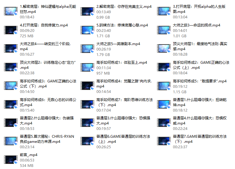 《二次進化》良叔線上視頻課