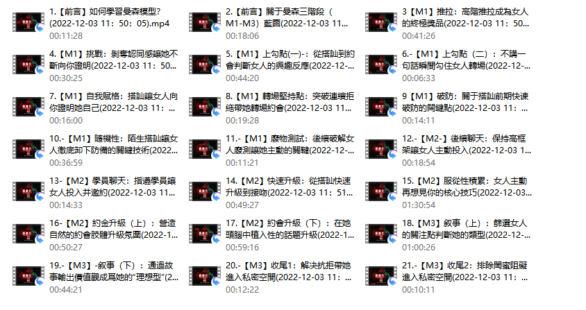 頂尖+全系統線上實戰課《曼森2.0-曼森版》