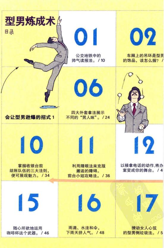魅力型男养成