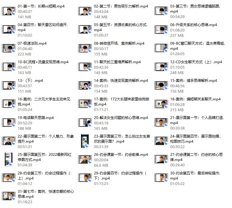 贤哥《高端私教》