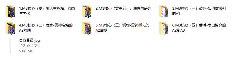 染色体《谜男M3核心课程》附案例