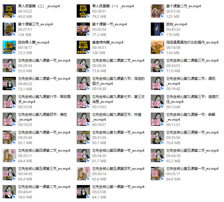 染色体《它先生门徒核心课》