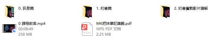 AMG《MK把m笔记》