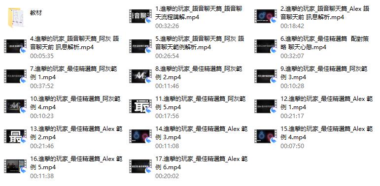 AMG《进击的玩家》