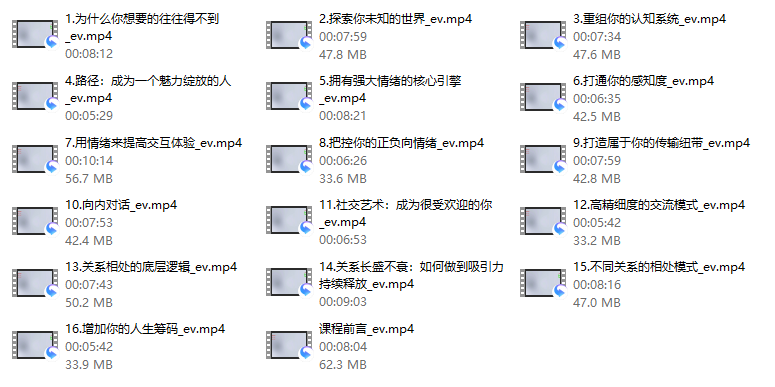 乐yu《人性解码》