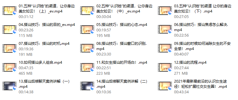 爱上情感：认识她（教你快速认识你喜欢的女孩）