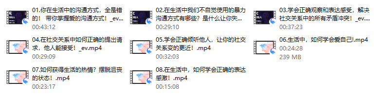 爱上情感：社交沟通（一门沟通的艺术）
