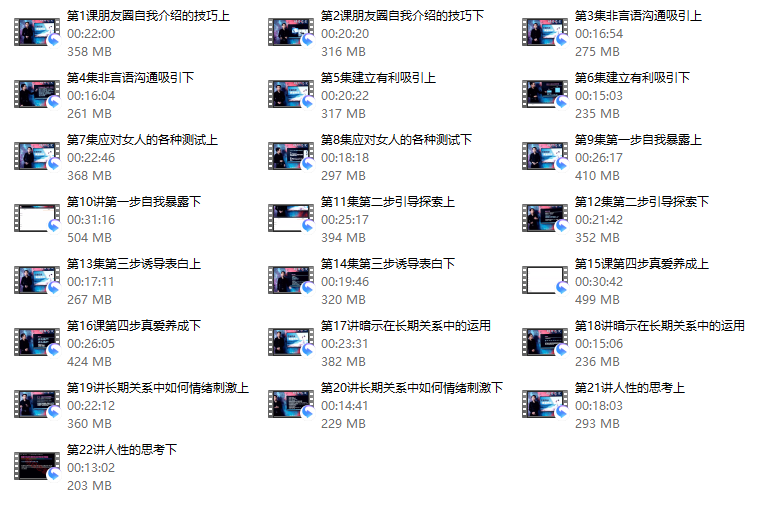 危险人物《真爱养成术恋爱四步》