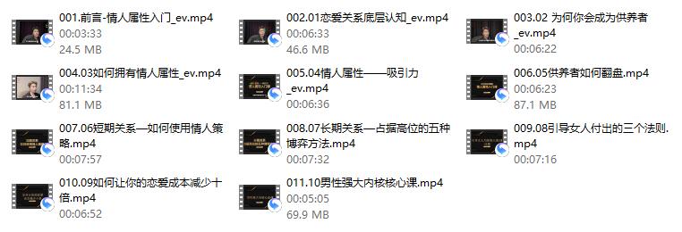 子轩《情人属性入门课》