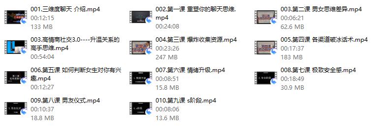 海觉《三维度聊天》