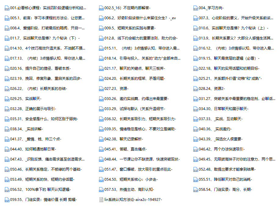 lin系统认知方法论