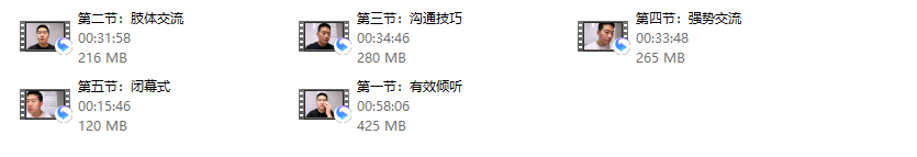 【阿伦】28天社交技能训练营