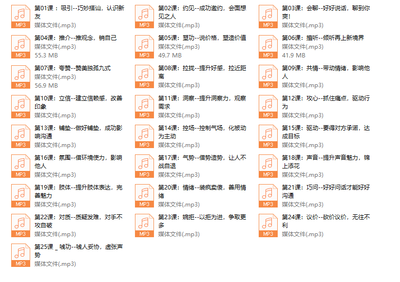 卢战卡五维社交沟通术