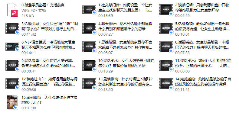 社交光谱莱特《谈话掌握》一部电影时间解决聊天问题