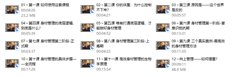 身材管理课程(老景)