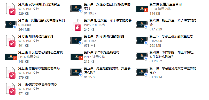 最绅士-女性心理