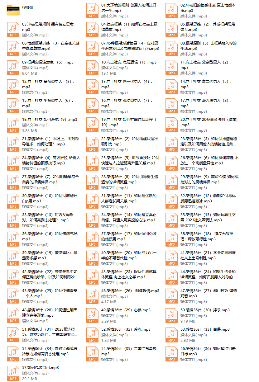 坏小k女人一生必学的一堂课