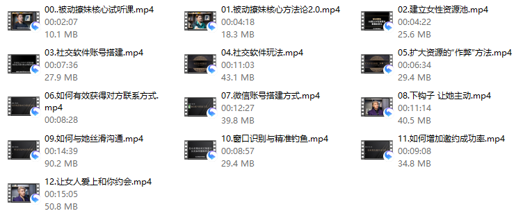 子轩《被动撩妹》完结