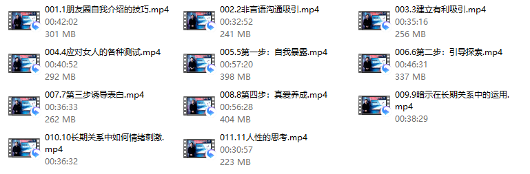 真爱养成术《长期关系必修课》