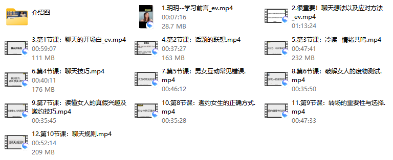 牵手丘比特《玥玥课程学习专用》