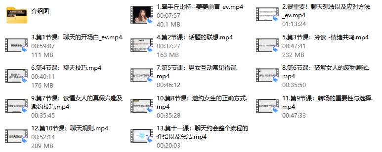 牵手丘比特--姜姜课程学习