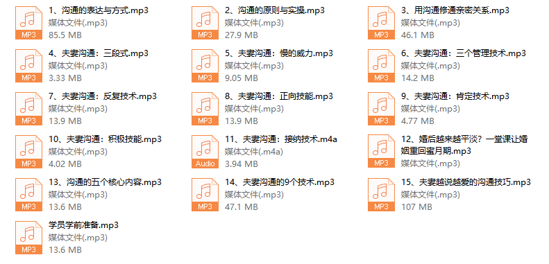 夫妻沟通法门