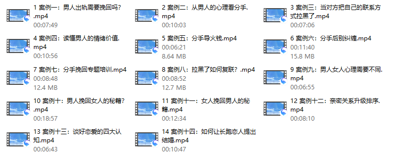 久久情感关系提升：案例分析，找到幸福答案