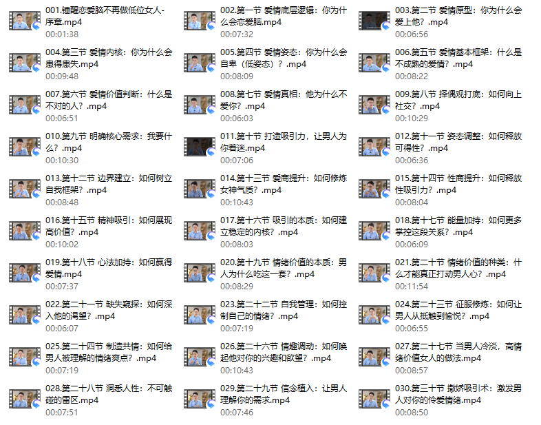 恋爱脑反转课：32节让男人离不开你