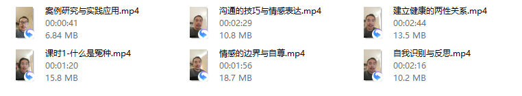 冤种视角识别并避免成为两性关系中的“冤种”