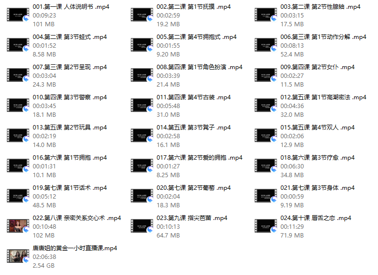 唐唐姐的《黄金1小时》