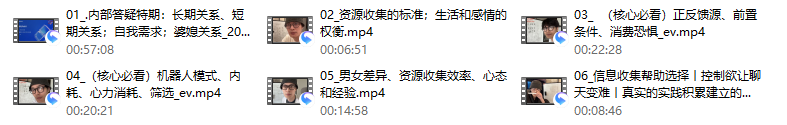 林老头《2024私教》