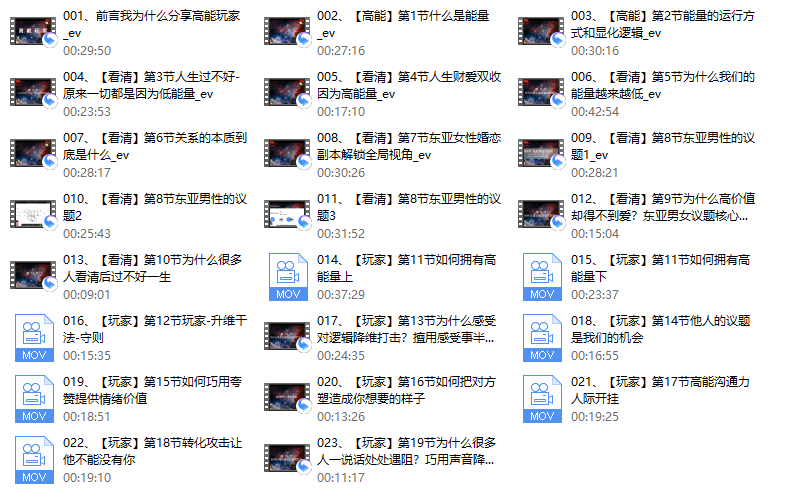 高能玩家女性成长计划