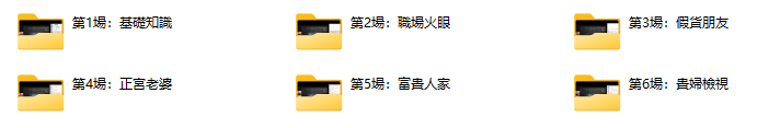 奥克《火眼金睛識人學》