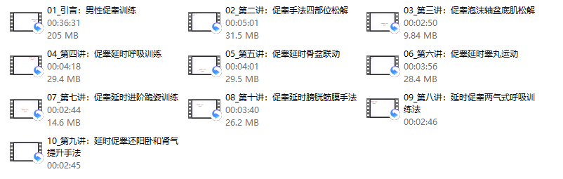 男性性功能障碍应用课程