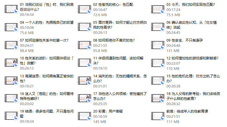 沈奕斐·性与爱的真相【完结】